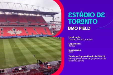 BMO Field • Divulgação