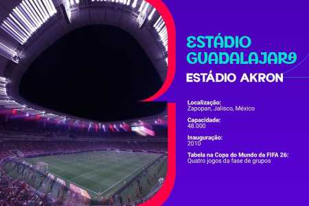 Estadio Akron • Divulgação