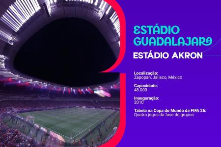 Estadio Akron • Divulgação