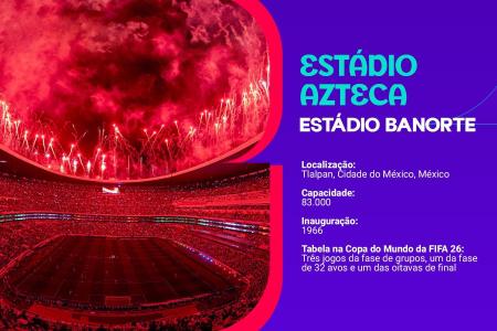 Estádio Banorte • Divulgação