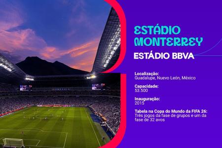 Estádio BBVA • Divulgação
