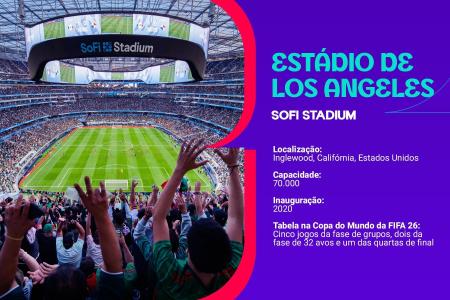 SoFi Stadium fica localizado em Inglewood, na Região Metropolitana de Los Angeles, no estado da Califórnia, nos Estados Unidos • Divulgação