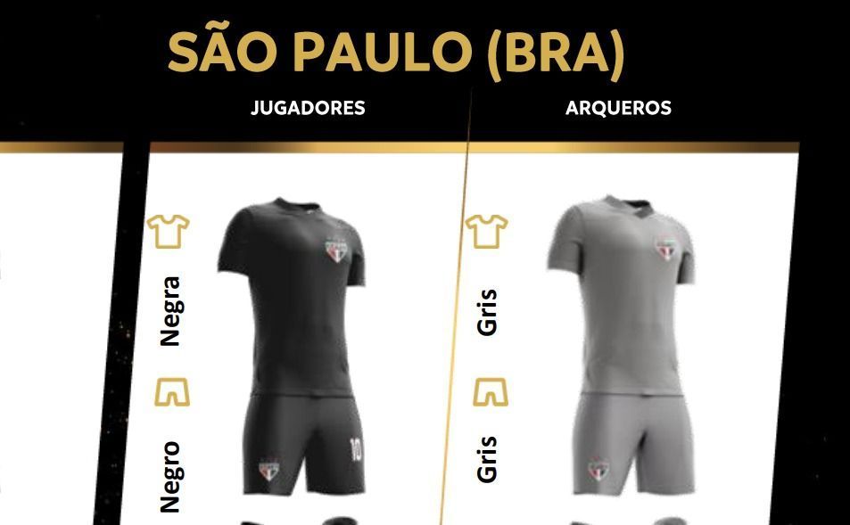 Conmebol indica estreia do São Paulo na Libertadores com uniforme que não existe