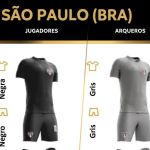 Conmebol indica estreia do São Paulo na Libertadores com uniforme que não existe