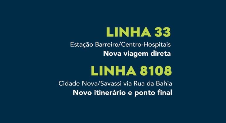 Linhas de ônibus 8108 e 33 vão passar por mudanças a partir deste sábado (15)