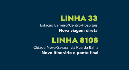 PBH divulga mudanças em duas linhas de ônibus