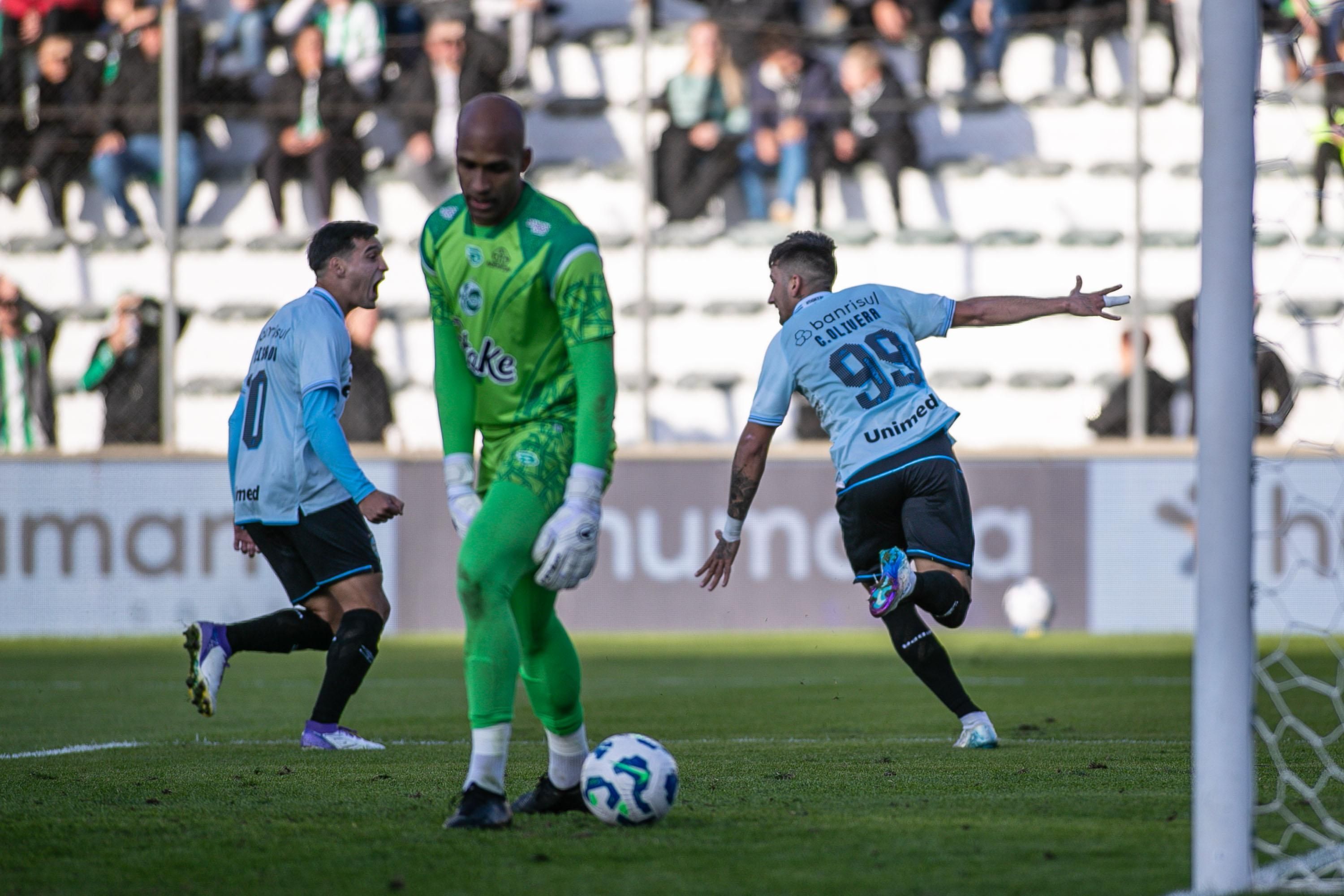 Grêmio domina Juventude, vence clássico e sobe na tabela do Brasileiro