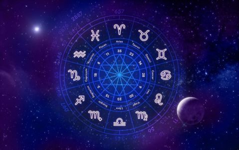 signos zodiaco astrologia