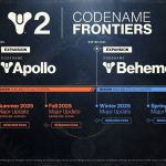 Confira as novidades do evento de comemoração de 10 anos de Destiny