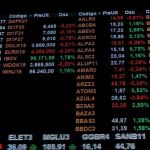 Tesouro vende títulos , BC vende mais US$8 Bi , Ibovespa fecha em alta