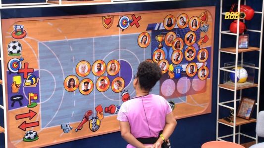 Milena analisa alvos da casa