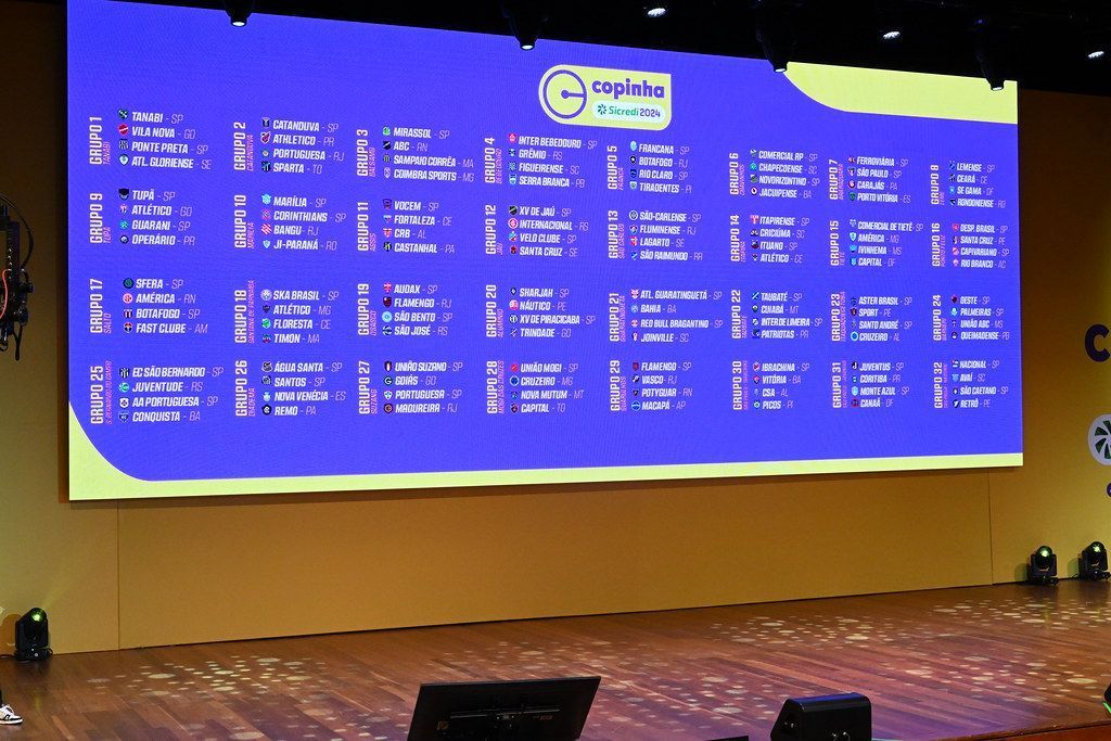 Veja datas, horas e locais das estreias dos clubes mineiros na Copinha