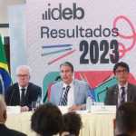Ideb 2023: Minas Gerais fica abaixo das metas educacionais de 2021 nas redes públicas e privadas