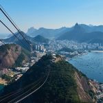 Onda de calor: sensação térmica pode chegar a 50ºC no Rio de Janeiro