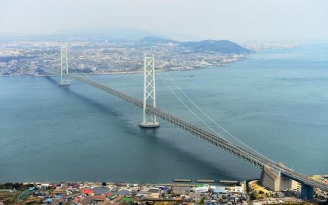 Ponte suspensa caiu na China