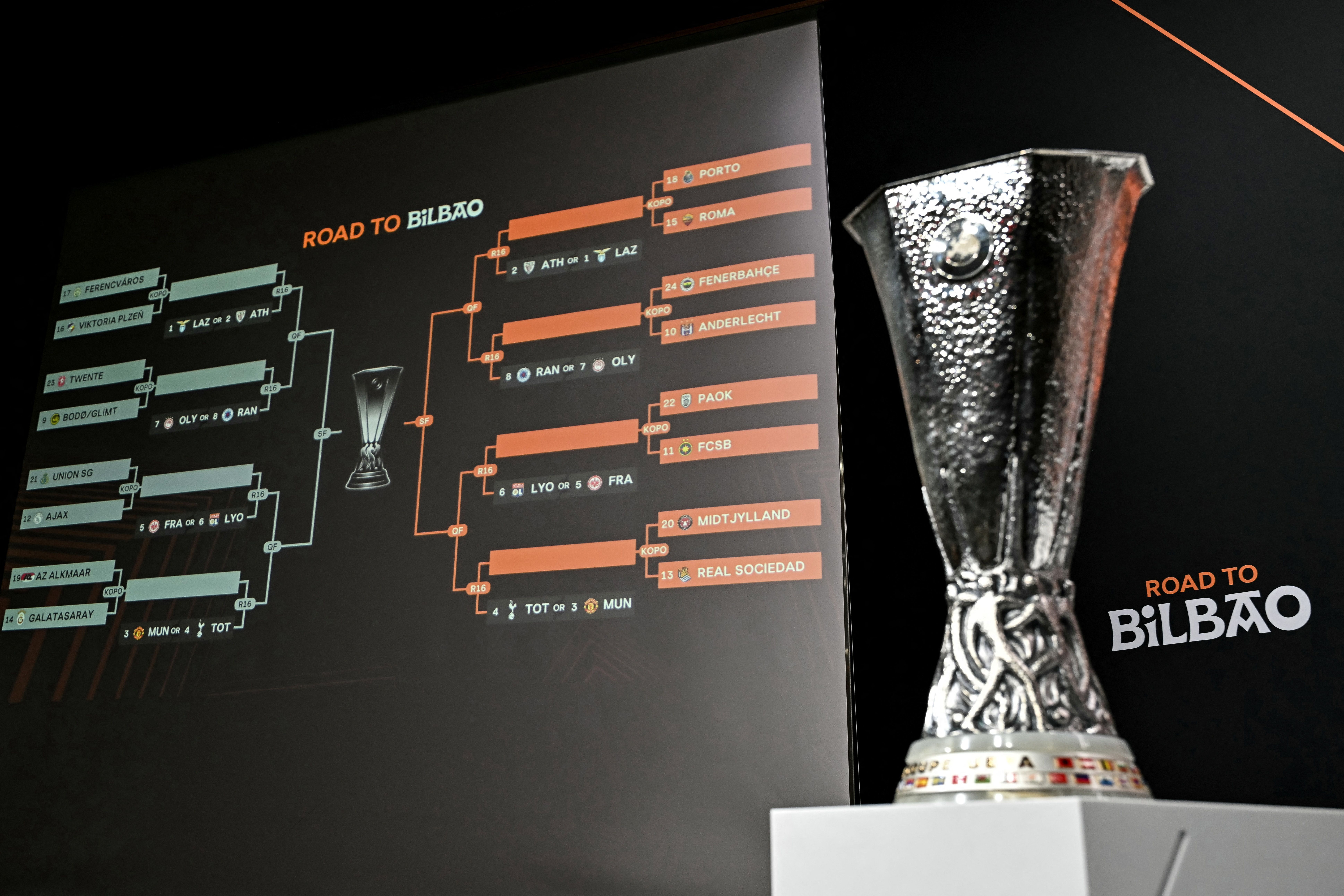 Veja todos os classificados às oitavas de final da Liga Europa