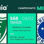 América x Cruzeiro: possíveis escalações, horário, local e onde assistir 