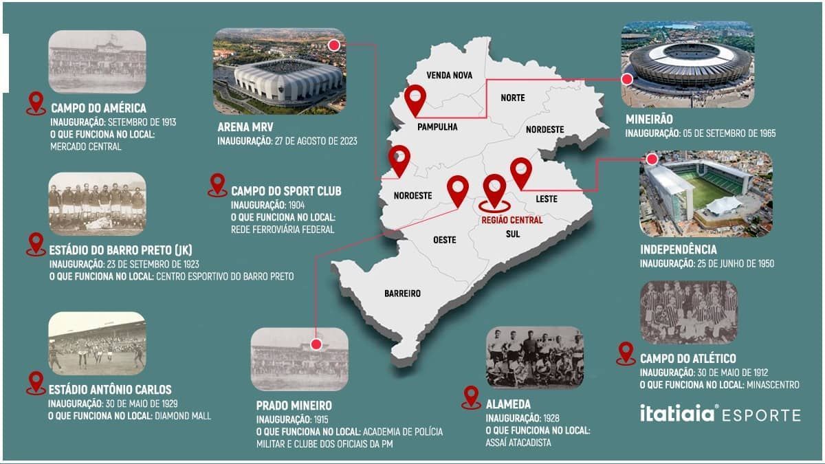 Estádios e campos: Arena MRV, do Atlético, é novo palco da bola em BH