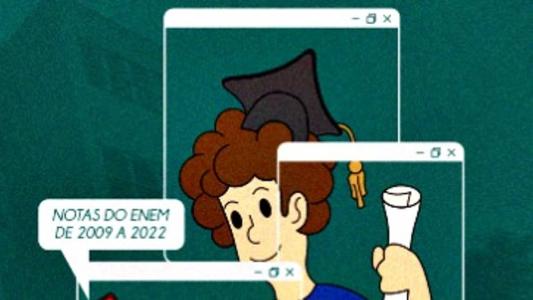 arte dovilgação