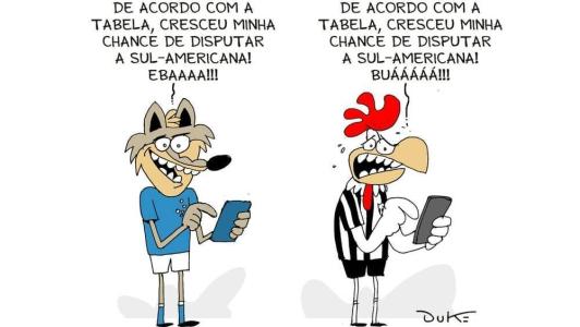As contas de Cruzeiro e Atlético no Brasileiro