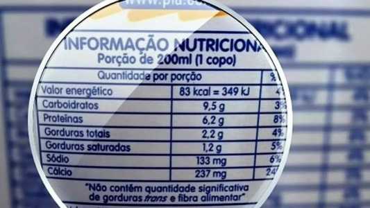 As novas regras passam a valer a partir desta segunda-feira (9)
