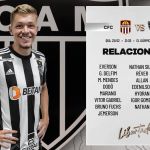 Sem Hulk, Atlético divulga relacionados para estreia na Libertadores; confira a lista