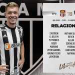 Sem Hulk, Atlético divulga relacionados para estreia na Libertadores; confira a lista