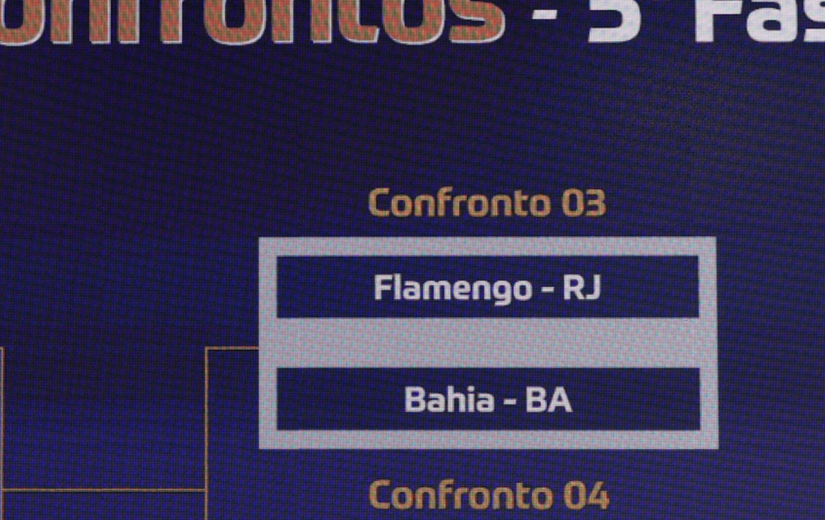 Esposa de Everton Ribeiro reage ao confronto entre Bahia e Flamengo na Copa do Brasil