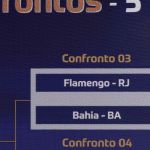 Esposa de Everton Ribeiro reage ao confronto entre Bahia e Flamengo na Copa do Brasil