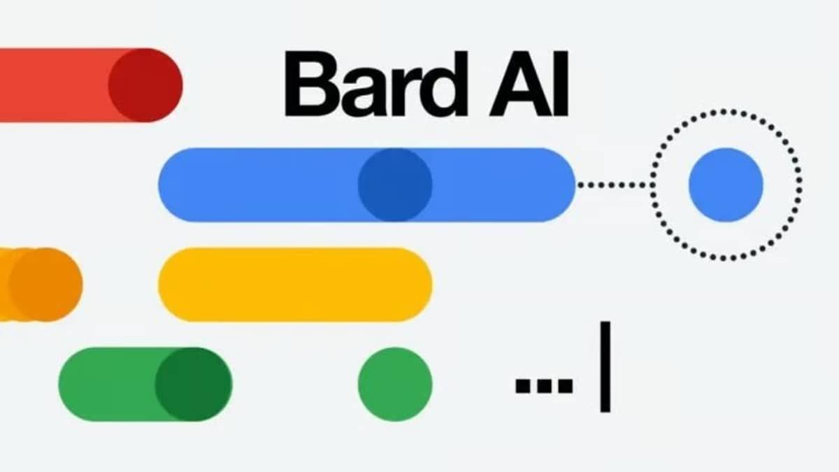 Chegada do Bard ao Brasil e à Europa aumenta preços de ações
