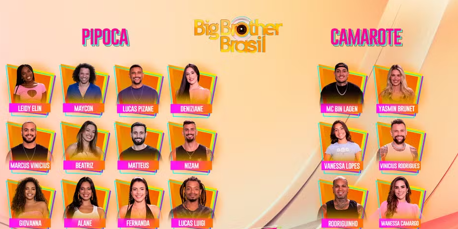 BBB 24: conheça todos os participantes anunciados no Big Day