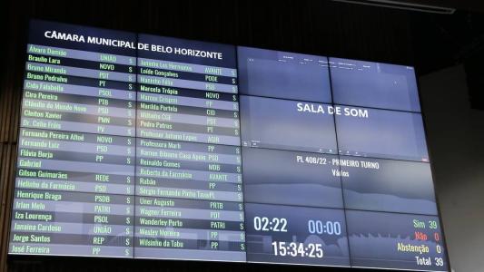 BH vai ter novo vereador; PRTB perderá assento no Legislativo