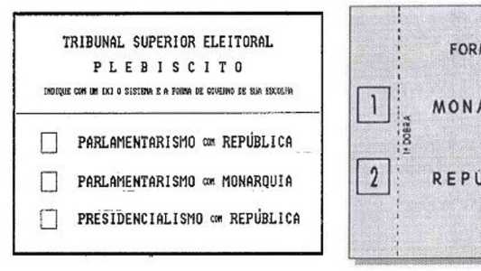 Brasileiros votaram pelo sistema de governo que desejavam