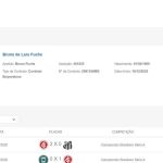 Atlético: após fim do transfer ban, primeiro reforço aparece no BID