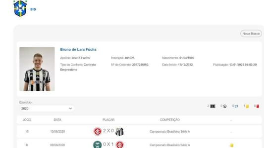 Bruno Fuchs é o primeiro reforço do Atlético a aparecer no BID da CBF