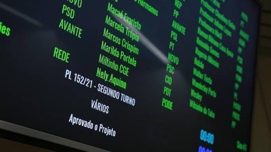 Câmara de BH pode acabar com votações simbólicas
