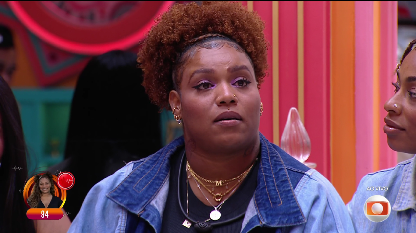 Eliminada, Camilla entra em ranking de maiores rejeições da história do BBB