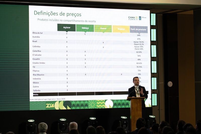 Cana Summit recebe representantes para discutir os desafios da cana-de-açúcar