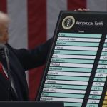 Governo convoca empresários para discutir tarifaço e Focus não precifica tarifaço