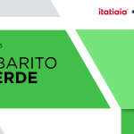 Enem 2025: veja versão final do gabarito VERDE das questões do 2º dia