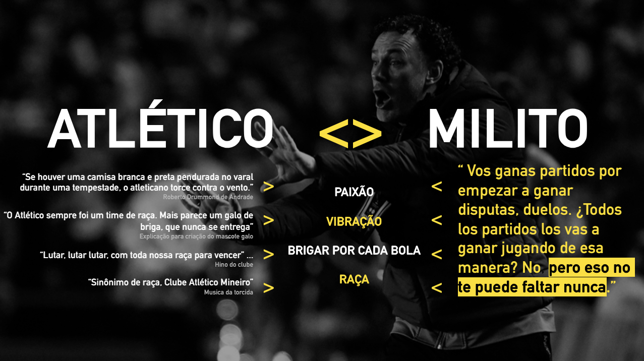 Milito no Atlético: o documento de 34 páginas que 'convenceu' o argentino