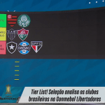 Comentaristas do Sportv elegem brasileiros favoritos na Libertadores