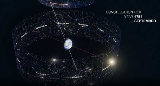 Imagem mostra movimento de precessão da terra
