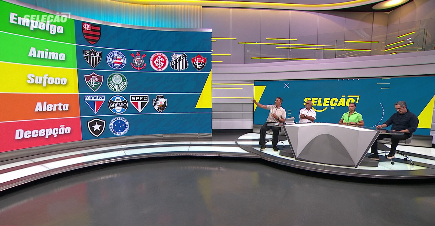 Sportv aponta Cruzeiro como decepção, e Rizek emenda: ‘Só fama, só nome, só dinheiro’