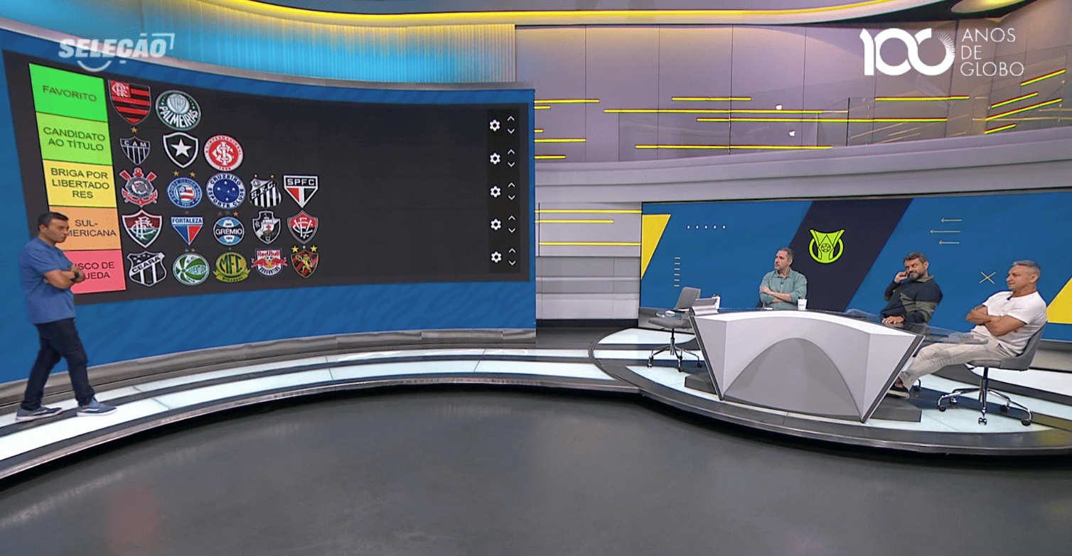 Brasileirão: comentaristas do Sportv apontam Atlético como candidato ao título