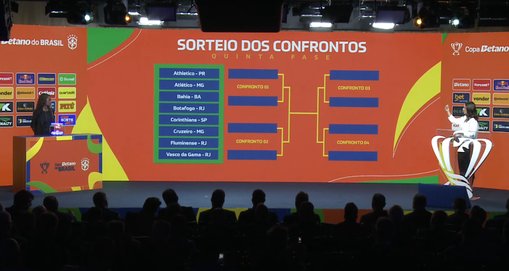 Copa do Brasil: sorteio define confrontos das quartas de final; veja