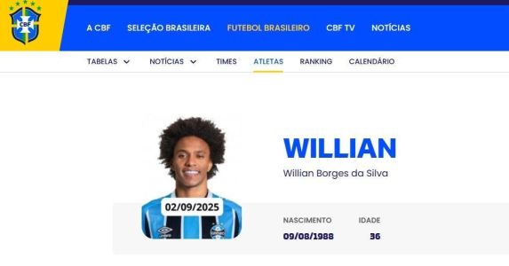 A Itatiaia averiguou a imagem no site da CBF