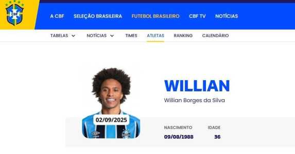 A Itatiaia averiguou a imagem no site da CBF
