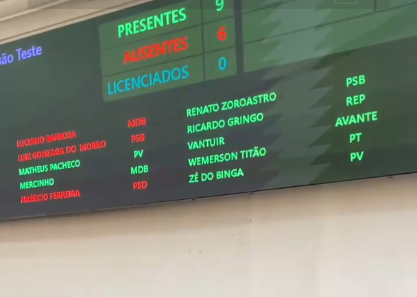 Câmara Municipal de Ouro Preto implanta painel eletrônico de votação