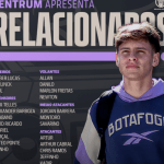 Botafogo divulga relacionados com dois desfalques para duelo contra o Sport